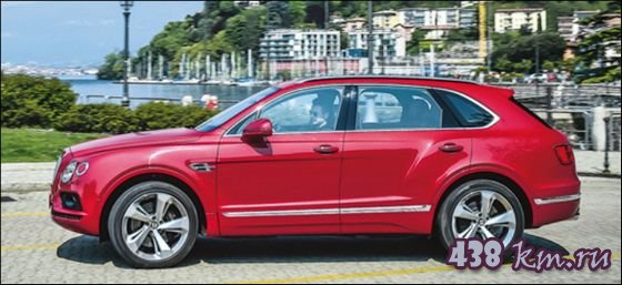 Bentley Bentayga ����
