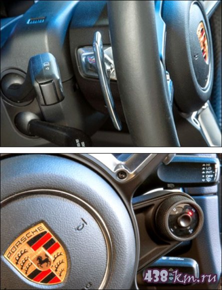 Porsche 718 Boxster ����