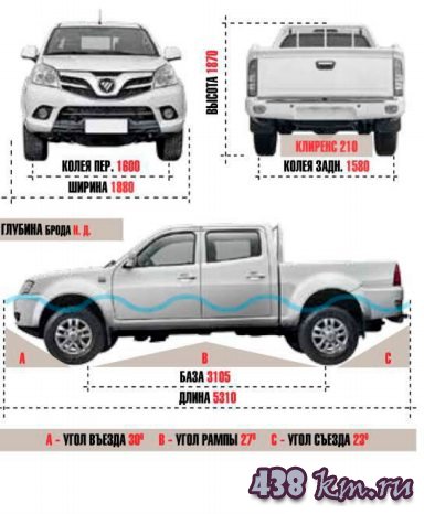 Foton Tunland Foton Tunland