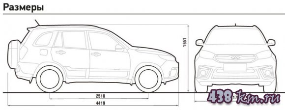 Chery Tiggo 3