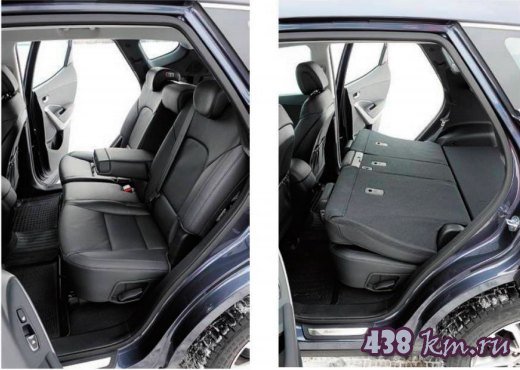 подержаный Hyundai Santa Fe подержаный Hyundai Santa Fe