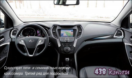 подержаный Hyundai Santa Fe подержаный Hyundai Santa Fe