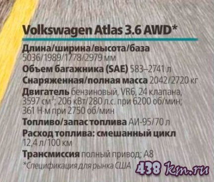 ������� Volkswagen Atlas � ������: ����-�����, ����