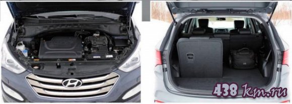 ���������� Hyundai Santa Fe