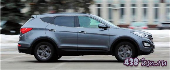 ���������� Hyundai Santa Fe