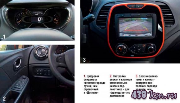 Renault Kaptur 2017