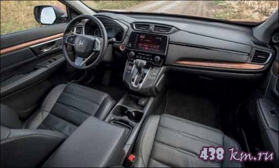 Honda CR-V 2017 Honda CR-V 2017