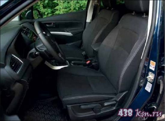 Suzuki SX4 2017