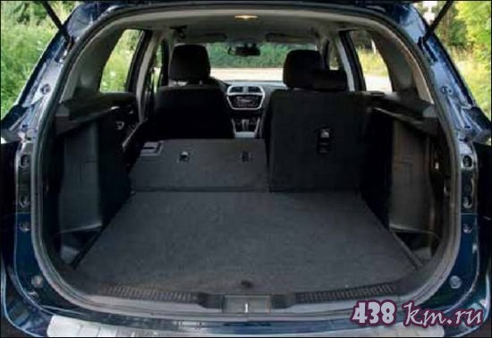 Suzuki SX4 2017