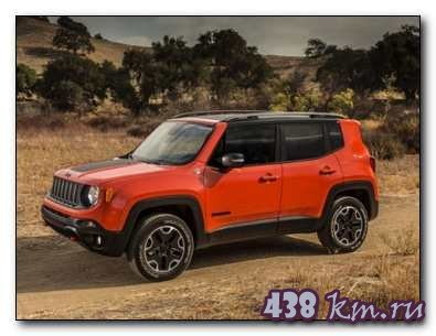 Jeep Renegade Trailhawk Jeep Renegade Trailhawk