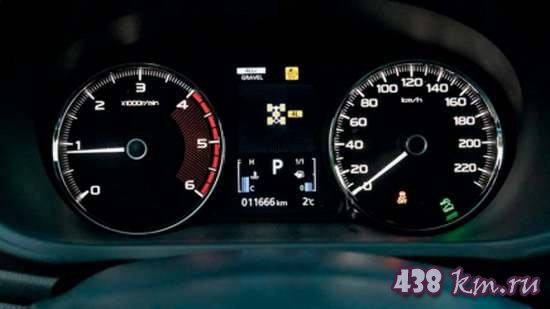 Рестайлинг Mitsubishi Pajero Sport 2019 цена,характеристики, фото Рестайлинг Mitsubishi Pajero Sport 2019 цена,характеристики, фото