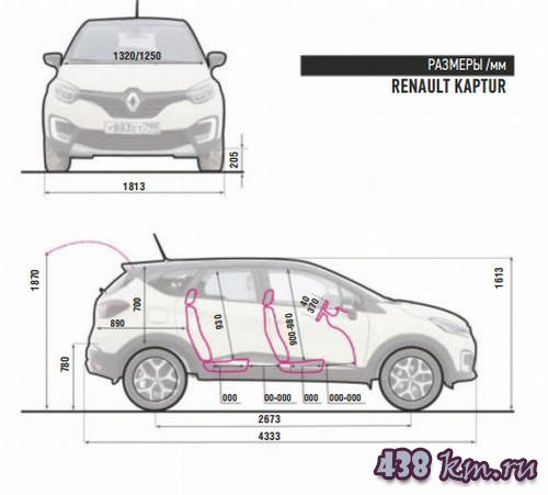 Сравнение кроссовера Mitsubishi ASX и Renault Kaptur Сравнение кроссовера Mitsubishi ASX и Renault Kaptur