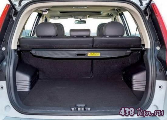 Geely Emgrand X7 (Емгранд Х7) Geely Emgrand X7 (Емгранд Х7)